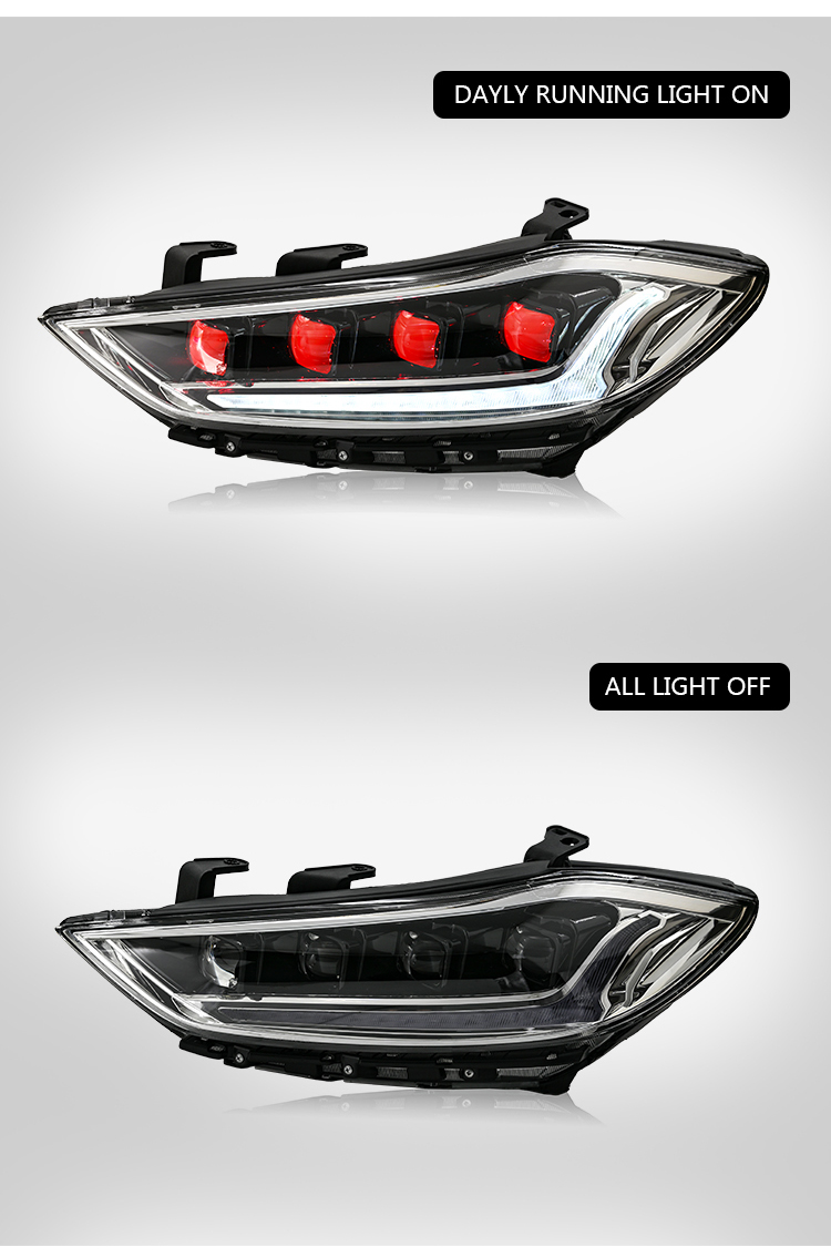 Full LED Headlight