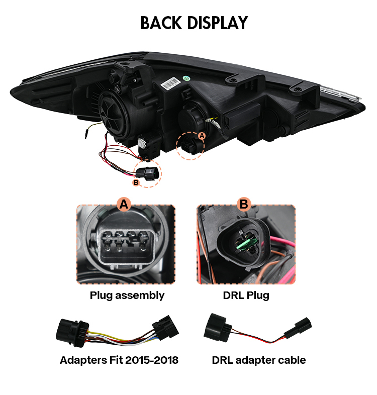 Full LED Headlight