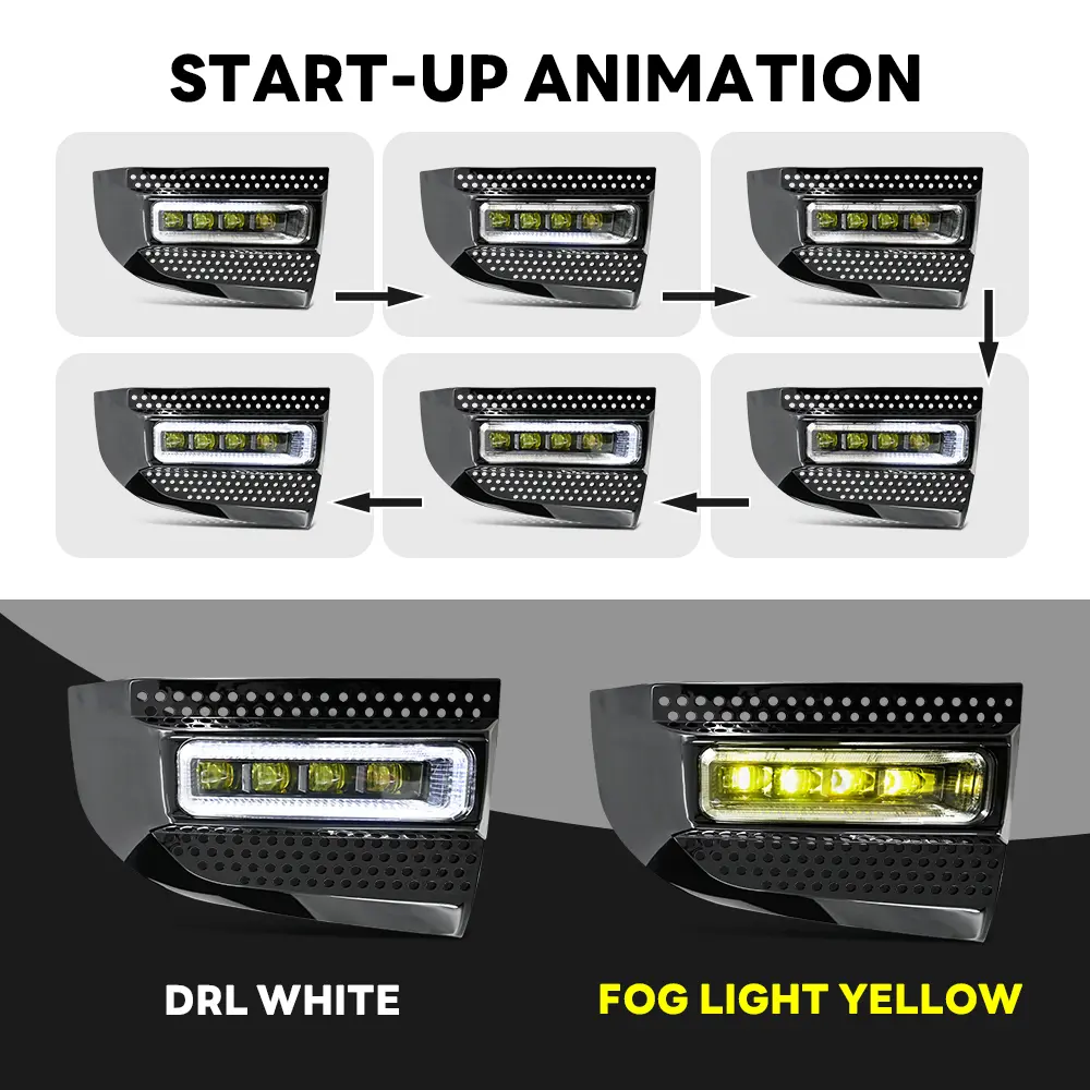 Land Rover Defender Front Fog Lights LHWS-C33-Y (Yellow) For Defender 90 / 110 / 130 (2020–2023) 21 Land Rover Defender Front Fog Lights