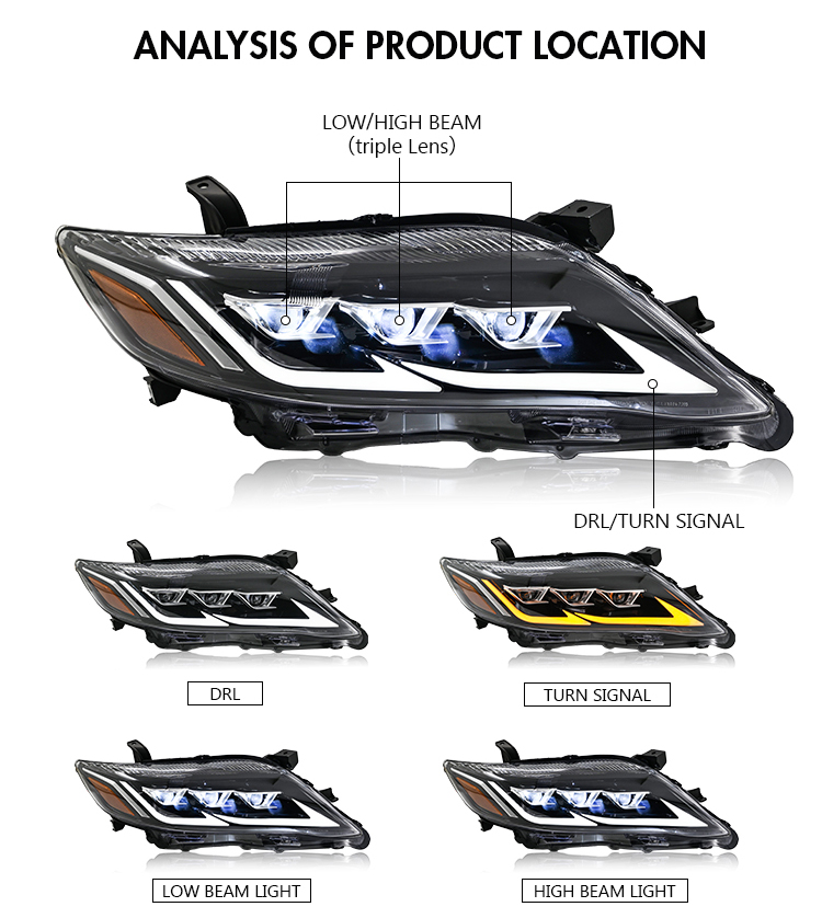 Camry Headlights