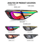Honda Civic Rückleuchten SY-B168-RGB Für Honda Civic (2022-Gegenwärtig) - Miniaturansicht der Produktgalerie 9
