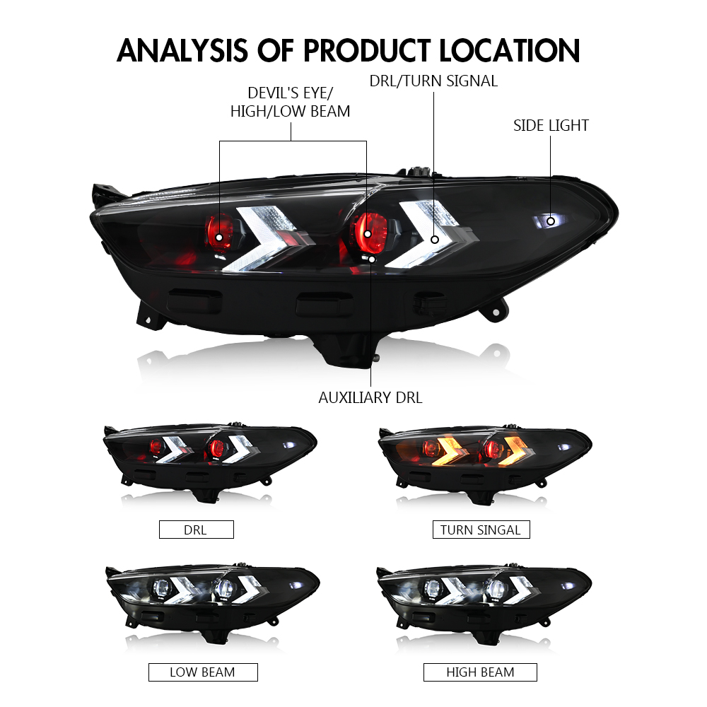 Ford Fusion Headlights MDO-A137-E (Devil Eye) For Ford Fusion (2013–2016) LED Head Lamp - View 7
