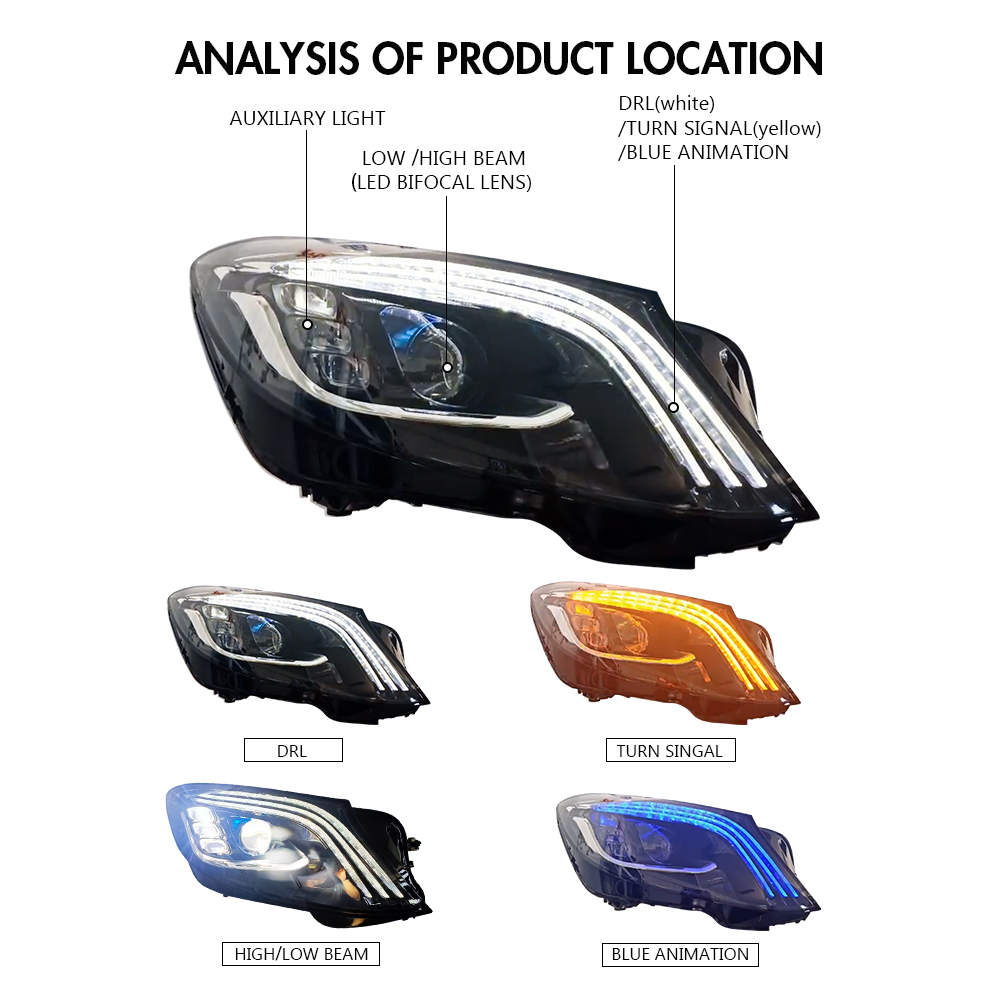 Mercedes-Benz S-Class Headlights BC-A222 For Mercedes-Benz W222 (2014–2017) Head Lamp - View 8