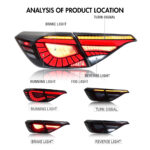 Honda Civic Tail Lights SY-B168 For Honda Civic (2022-Hadiah) - Gambar Kecil Galeri Produk 10