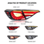 Honda Civic Tail Lights SY-B168 For Honda Civic (2022-Hadiah) - Gambar Kecil Galeri Produk 9