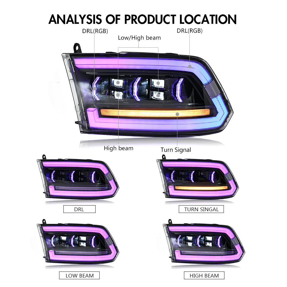 Dodge RAM Headlights