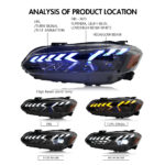 Honda Civic Headlights SY-A214 For Honda Civic (2022) Lampe frontale - Vignette de la galerie de produits 9