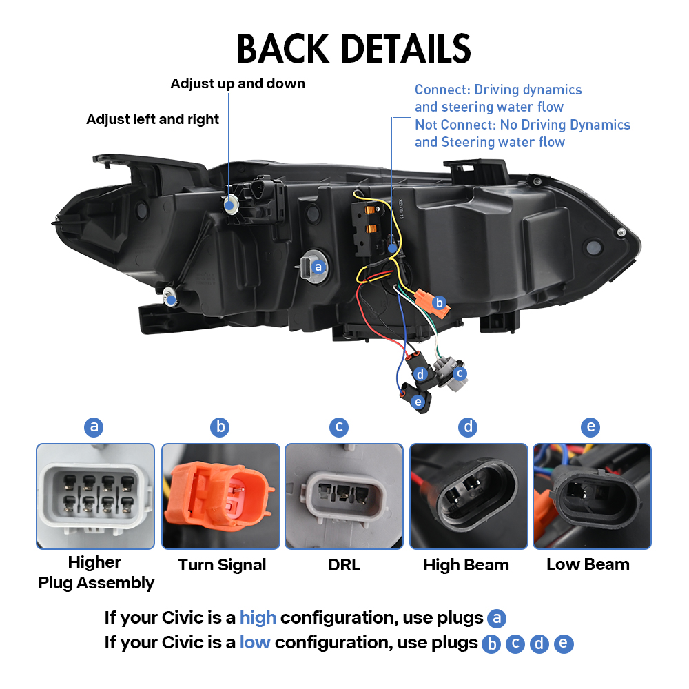 Civic Headlights