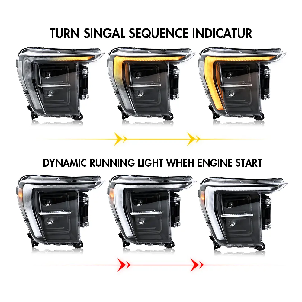Ford F150 Headlights
