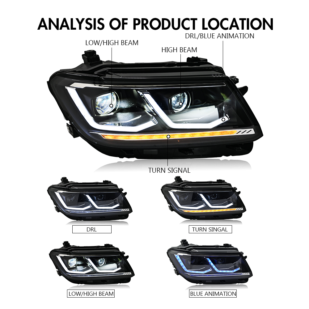 TIGUAN Headlights
