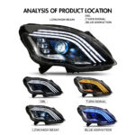 Faros delanteros Mercedes-Benz Clase R BC-A251 para Mercedes-Benz W251 R320 R350 R500 (2010–2017) - Miniatura de la galería de productos 10