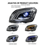 Faros delanteros Mercedes-Benz GLK GLK-A501-A para Mercedes-Benz Clase GLK (2013–2015) - Miniatura de la galería de productos 10
