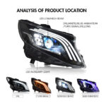 Faros delanteros Mercedes-Benz Metris VT-A169 para Mercedes-Benz Metris (2017–2022) Lámpara de cabeza - Miniatura de la galería de productos 8