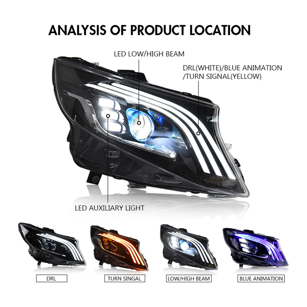 Mercedes-Benz Metris Headlights
