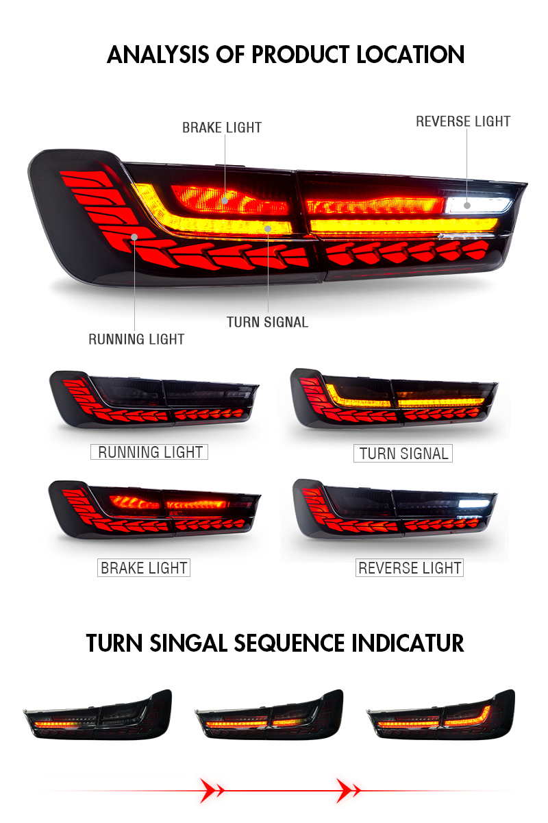 BMW 3 Series Tail Lights BM-B121G For BMW 3 Series G20 (2019–2021) 16 BMW 3 Series Tail Lights