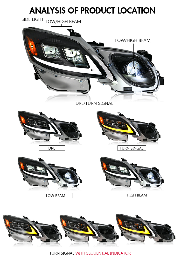 Lexus GS Headlights GS-A507 For Lexus GS300 / GS350 / GS450h / GS460 (2006–2011) 19 Lexus Headlights