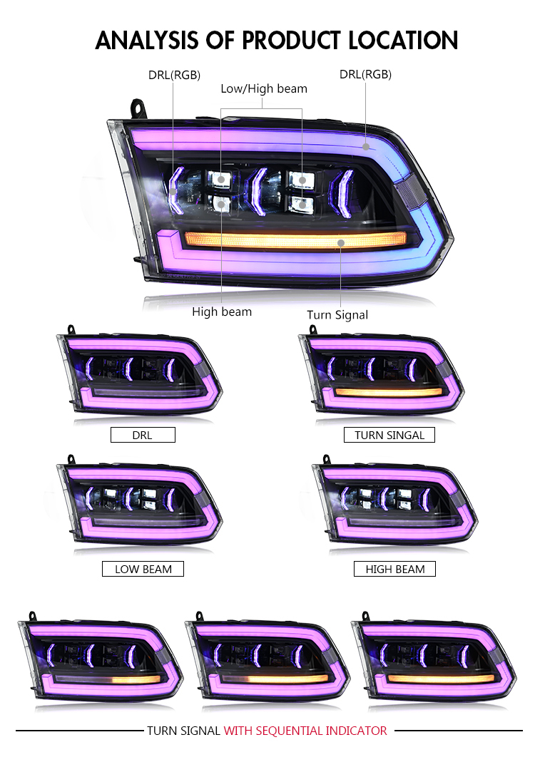 Dodge RAM Headlights A207-4T-RGB For RAM 1500 (2009–2018) / 2500 (2010–2018) Head Lamp 23 Dodge RAM Headlights