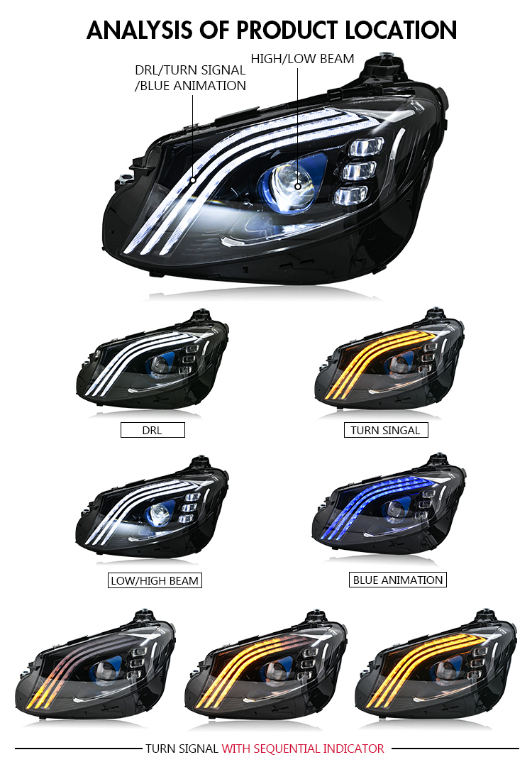Mercedes-Benz Headlights BC-A213-A / BC-A213-C For W213 (2016–2021) 19 Mercedes-Benz Headlights