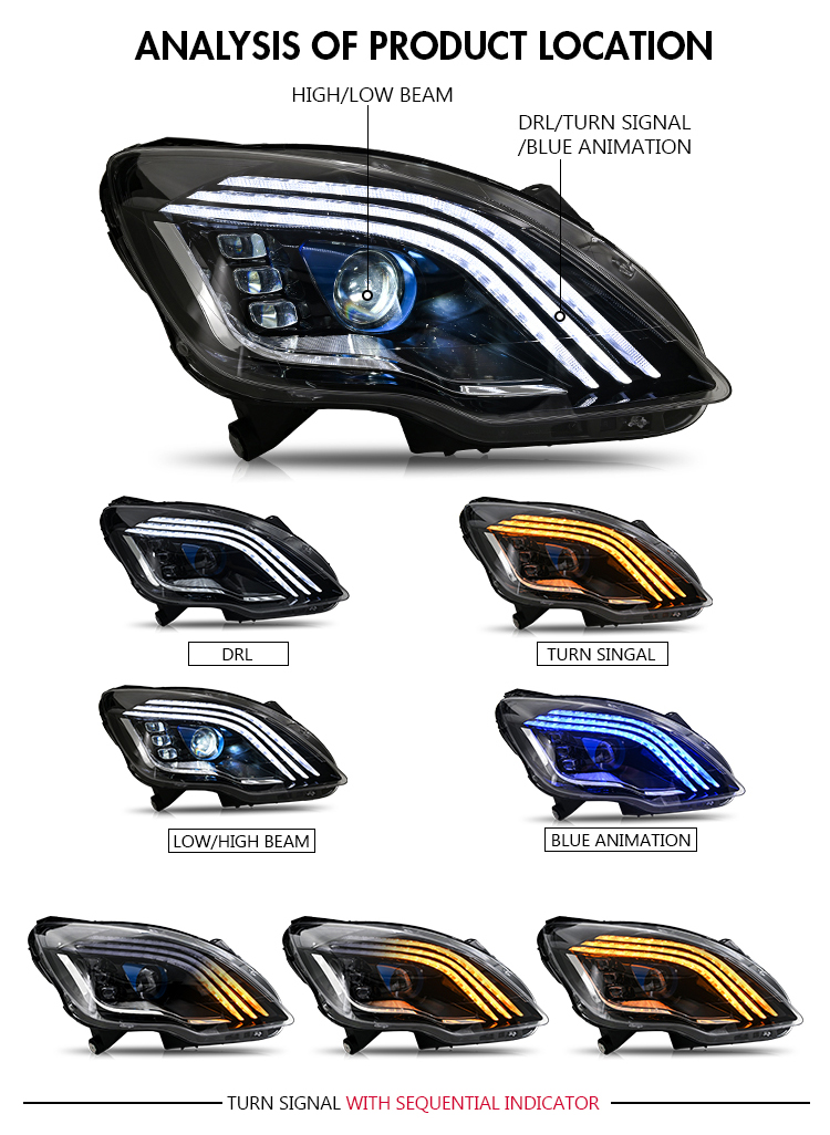 Mercedes-Benz R-Class Headlights BC-A251 For Mercedes-Benz W251 R320 R350 R500 (2010–2017) 21 Mercedes-Benz R-Class Headlights