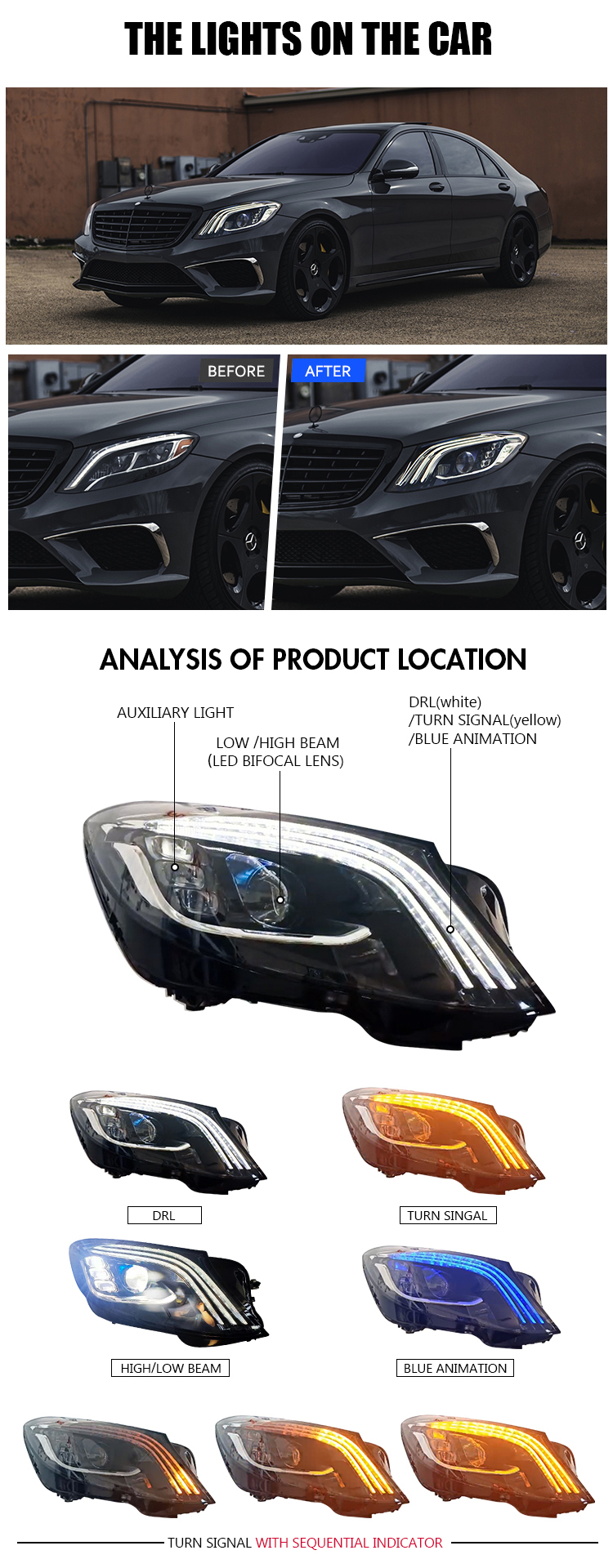 Mercedes-Benz S-Class Headlights BC-A222 For Mercedes-Benz W222 (2014–2017) Head Lamp 16 Mercedes-Benz S-Class Headlights