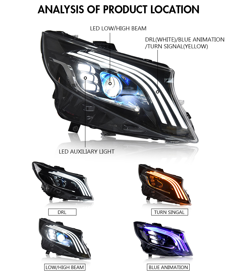 Mercedes-Benz Metris Headlights VT-A169 For Mercedes-Benz Metris (2017–2022) Head Lamp 23 Mercedes-Benz Metris Headlights