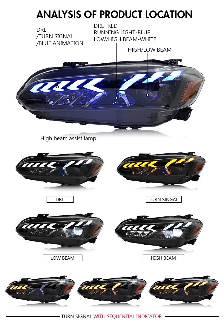 Honda Civic Headlights SY-A214 For Honda Civic (2022) Head Lamp 19 Civic Headlights