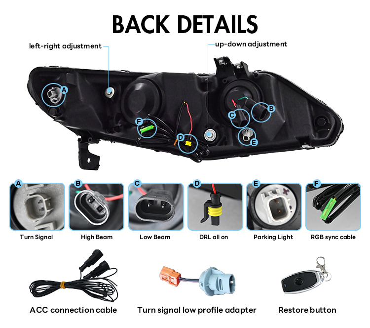 Honda Civic RGB Headlights A285-RGB For Honda Civic (2006–2011) Head Lamp 27 Civic RGB Headlights