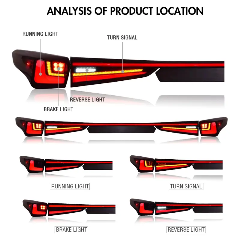 Toyota Highlander Tail Lights HLD-B219G-S For Toyota Highlander (2020–2024) 18 Highlander Tail Lights