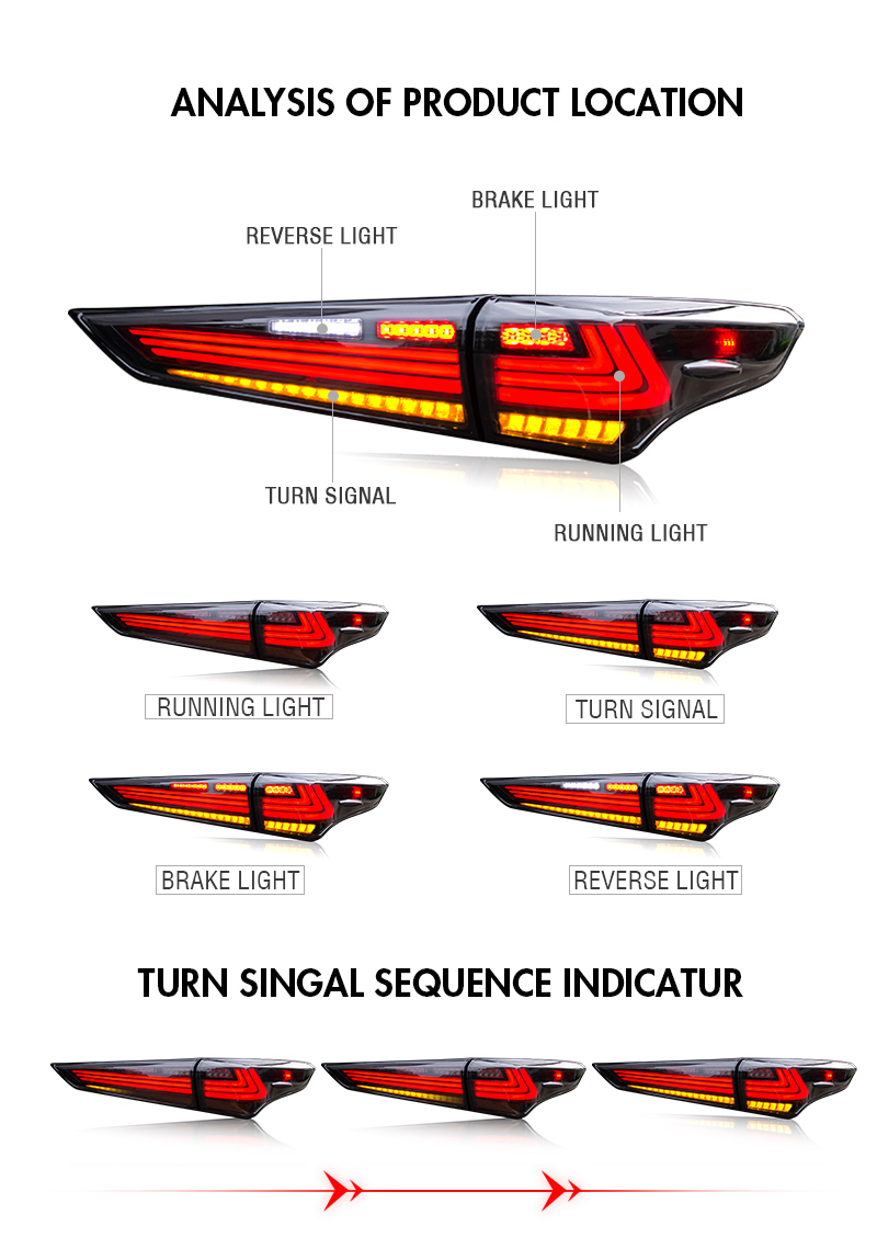Toyota Highlander Tail Lights HLD-B224 For Toyota Highlander (2021–2023) 14 Highlander Tail Lights