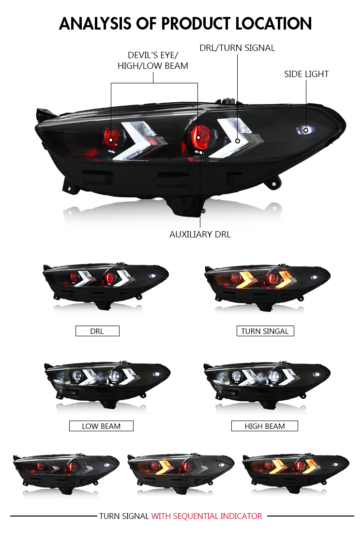 Ford Fusion Headlights MDO-A137-E (Devil Eye) For Ford Fusion (2013–2016) LED Head Lamp 19 Fusion Headlights