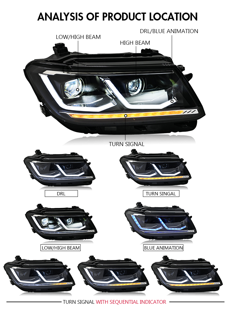 Volkswagen Tiguan Headlights TG-A186-C For Volkswagen Tiguan (2017–2020) Head Lamp 19 TIGUAN Headlights