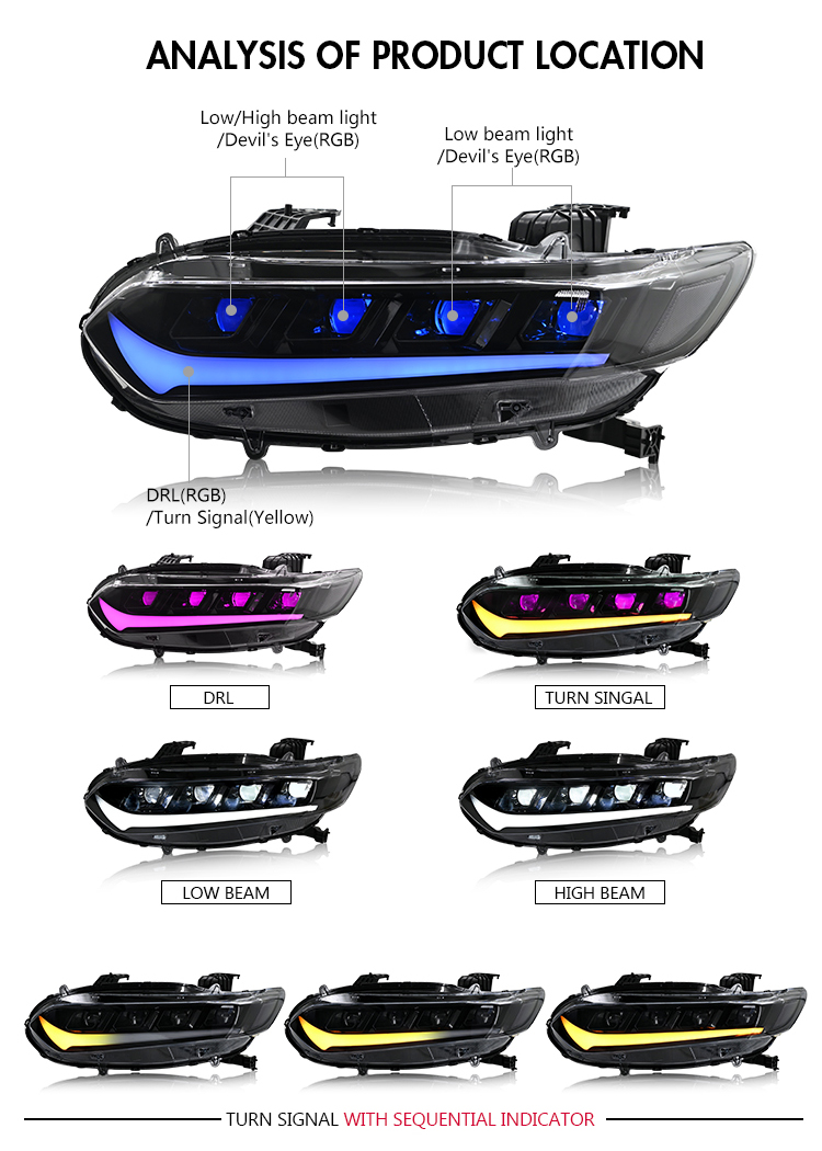 Honda Accord Headlights TT-YG-A150B / TT-YG-A150B-E / TT-YG-A150B-RGB For Honda Accord (2018–2021) Head Lamp 23 Accord Headlights