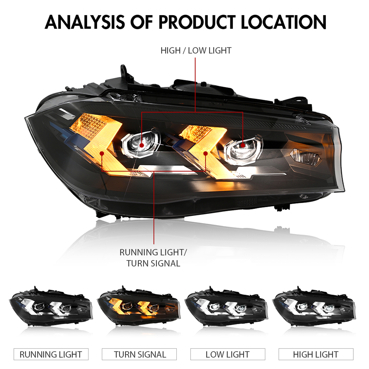 X5 F15 Headlights