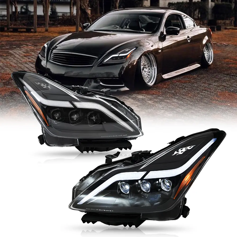 Automotive Headlight Manufacturers