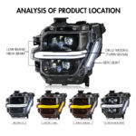 Fari Ford F150 Serie F150-A535 per Ford F-150 (2024–2026) - Miniatura della galleria del prodotto 10