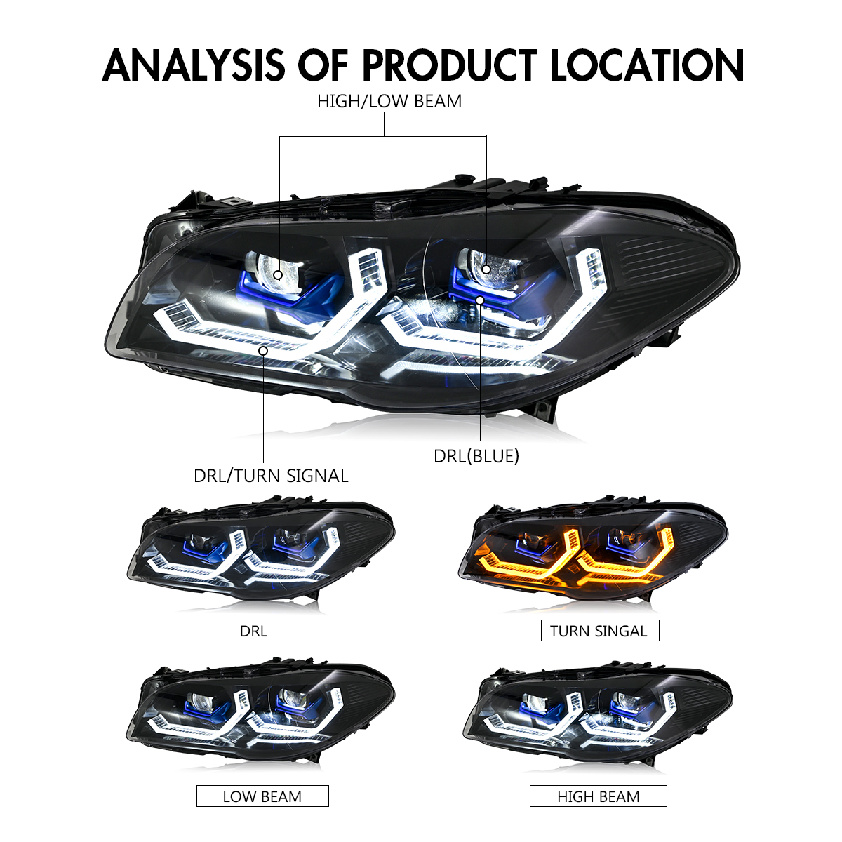 BMW 5 Series Headlights