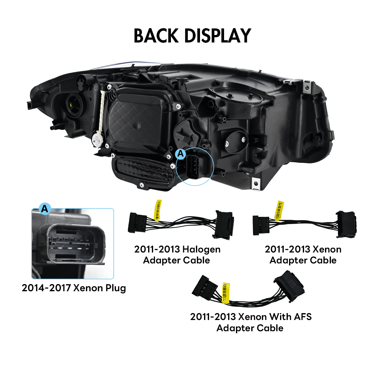 BMW 5 Series Headlights