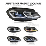 Volkswagen Golf MK7.5 Headlights GLF-A282-G7.5 For Volkswagen Golf MK7.5 (2018–2021 г.) - Миниатюра галереи продуктов 11