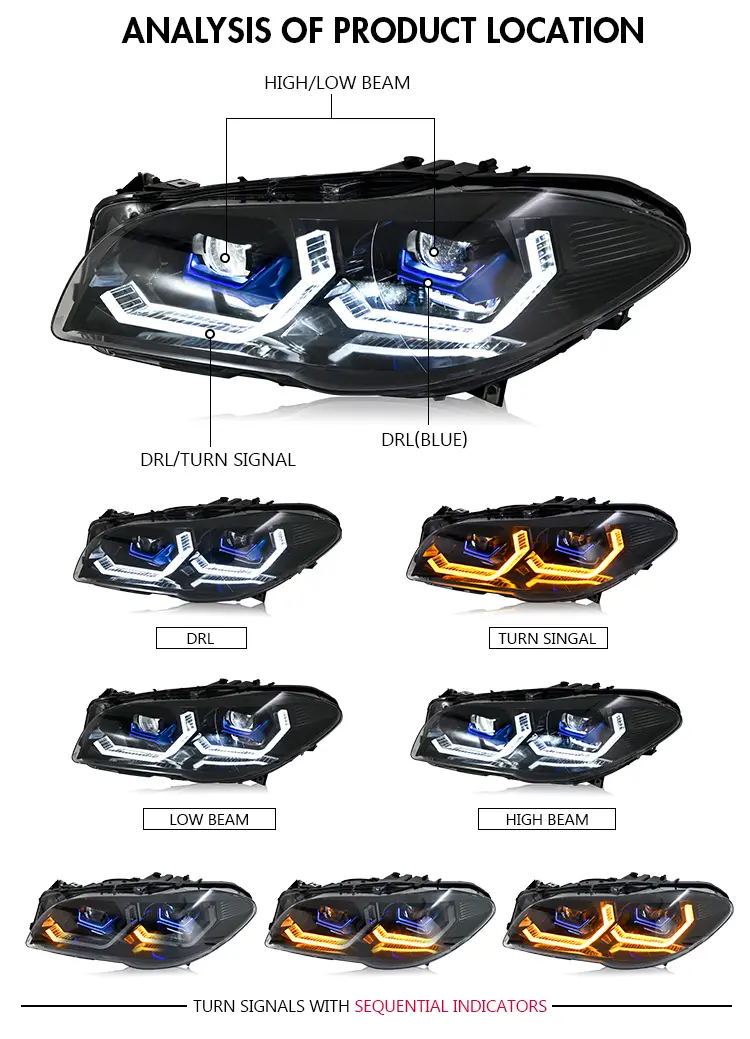 BMW 5 Series Headlights BM-A527 For BMW F10 F18 (2011–2017) 19 BMW 5 Series Headlights