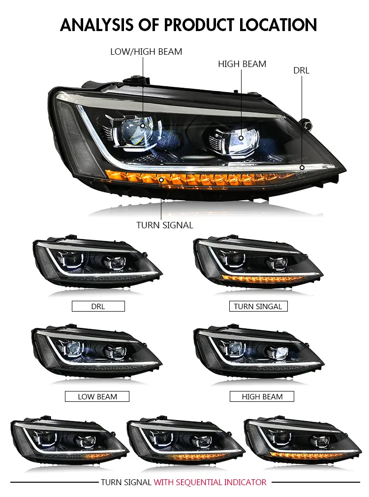 Volkswagen Jetta Headlights DZ-A547 For Volkswagen Jetta 19 Jetta Headlights
