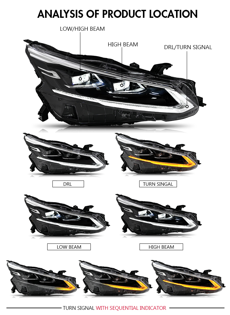 Nissan Altima Headlights TN-A528 For Nissan Altima (2019–2022) Upgrade to 2023 Style 19 Altima Headlights