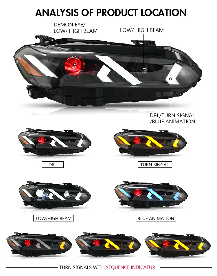 Honda Civic Headlights SY-A168B-E For Honda Civic (2022–2025) 19 思域11代兰博大灯 03