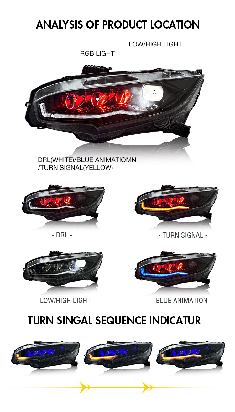 Honda Civic Headlights SY-A110S For Honda Civic (2016–2021) 20 Civic Headlights