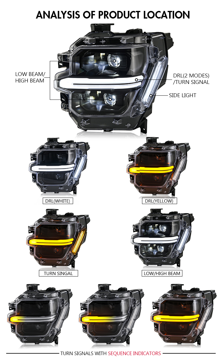 Ford F150 Headlights F150-A535 Series For Ford F-150 (2024–2026) 19 F150 Headlights