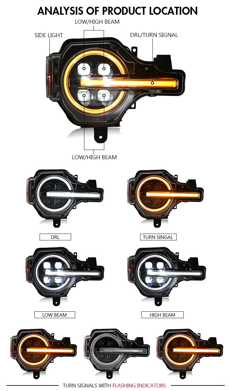 Ford Bronco Headlights LM-A522A For Ford Bronco (2021–2025) 19 Bronco Headlights