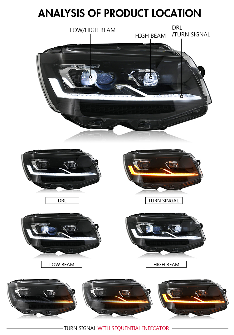 Fari Volkswagen T6 DZ-A546 per Volkswagen Transporter T6–201–2019 Volkswagen T6 Headlights