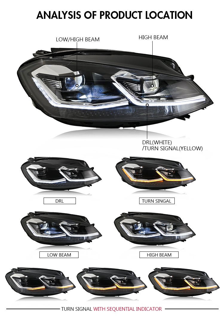Volkswagen Golf MK7.5 Headlights GLF-A282-G7.5 For Volkswagen Golf MK7.5 (2018–2021) 21 Golf MK7.5 Headlights
