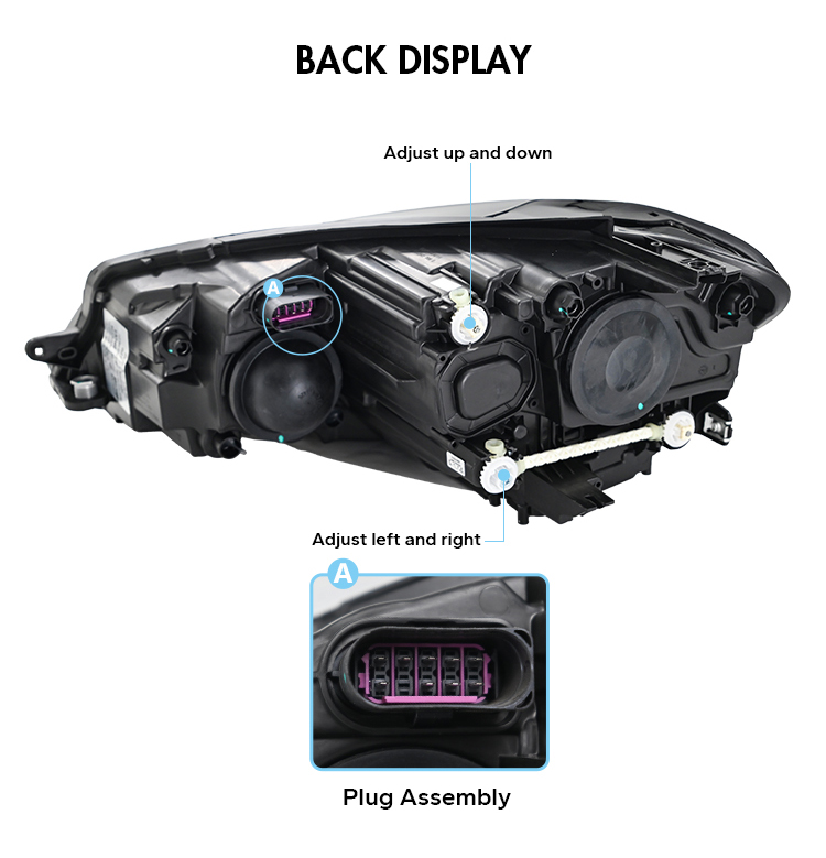 Volkswagen Golf MK7.5 Headlights GLF-A282-G7.5 For Volkswagen Golf MK7.5 (2018–2021) 23 Golf MK7.5 Headlights