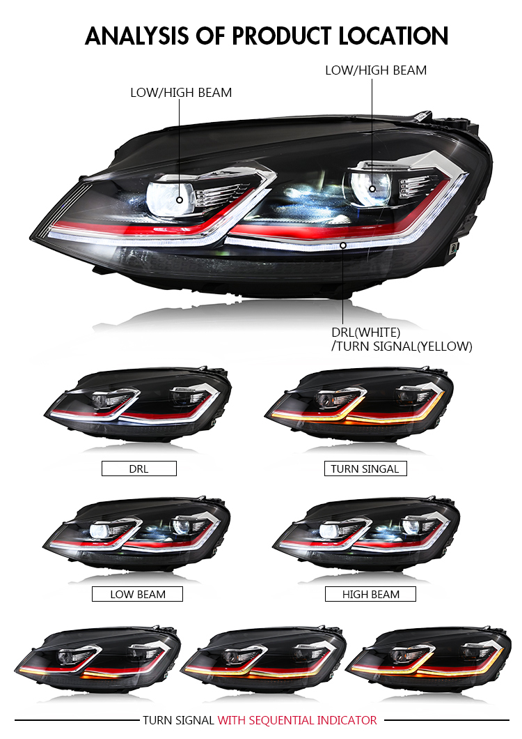 Volkswagen Golf MK7 Headlights GLF-A282-G7 For Volkswagen Golf MK7 (2015–2017) 19 Golf MK7 Headlights