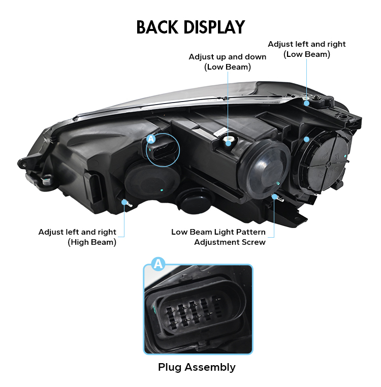 Volkswagen Golf MK7 Headlights GLF-A282-G7 For Volkswagen Golf MK7 (2015–2017) 21 Golf MK7 Headlights